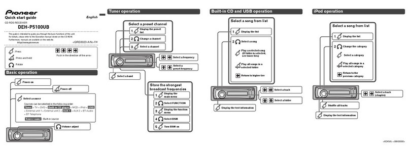 Pioneer DEH-P5100UB - Radio / CD quick start guide
