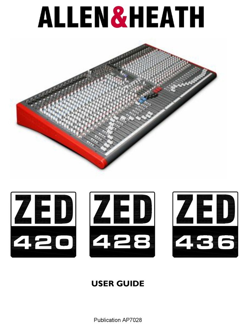 ALLEN & HEATH ZED 420 User manual