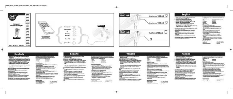 One Forall PW-1525 User manual