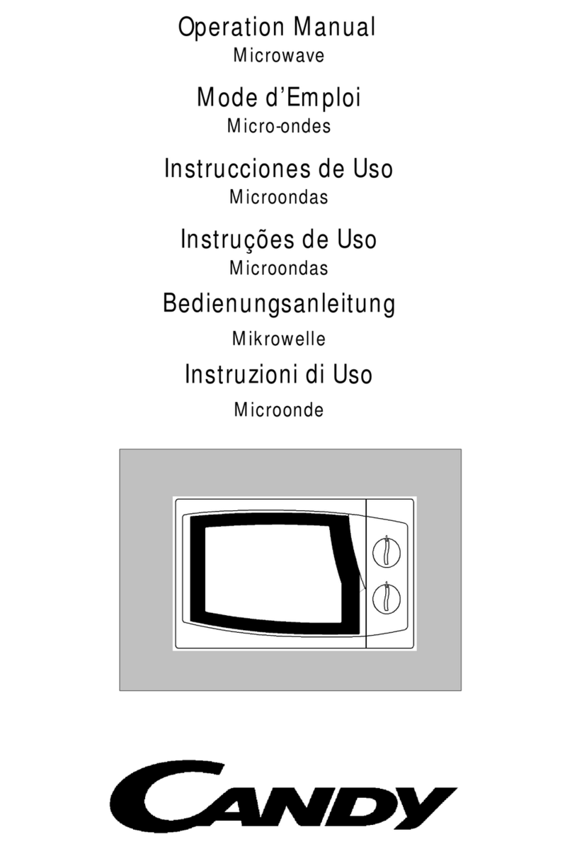 Candy CMO18M Operation manual