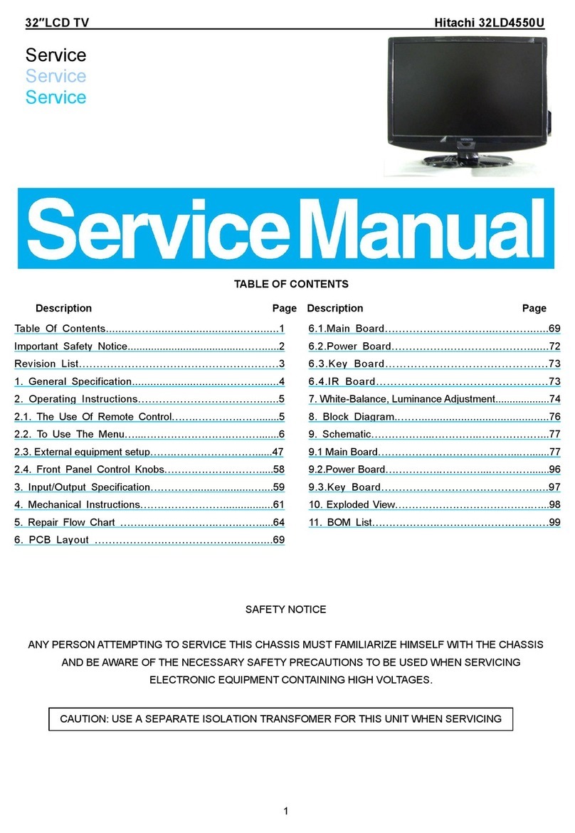 Hitachi 32LD4550U User manual