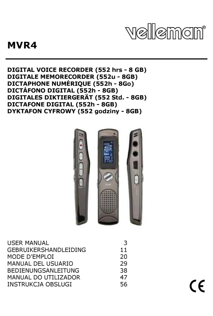Velleman MVR4 User manual