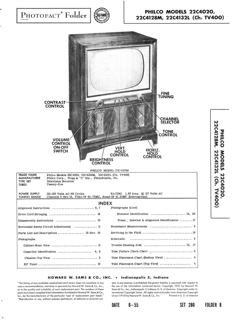 Philco 22C4020 User manual Philco 22C4020 User manual