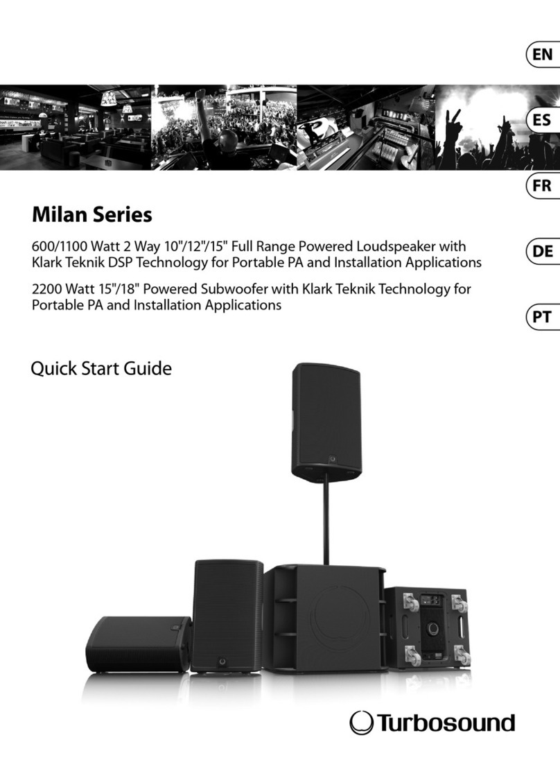 Turbosound Milan Series quick start guide