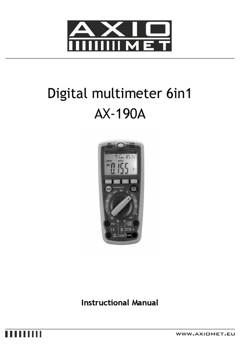 Axio MET AX-190A User manual