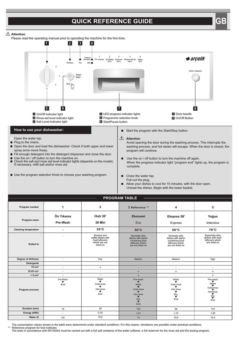 Arcelic 6354 EI Quick reference guide