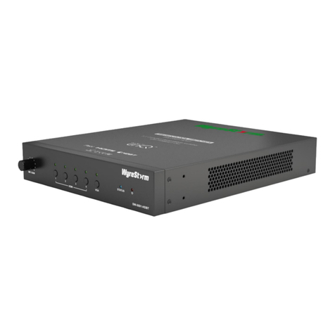 Wyrestorm SW-0501-HDBT User manual