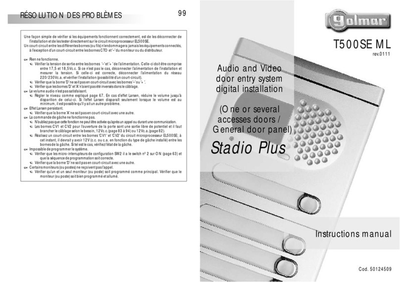 golmar Stadio Plus T500SE ML User manual