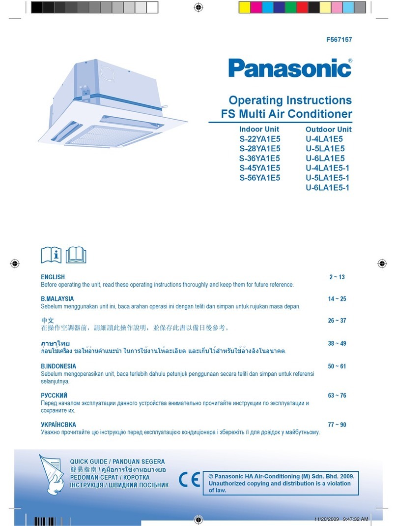 Panasonic S-22YA1E5 User manual