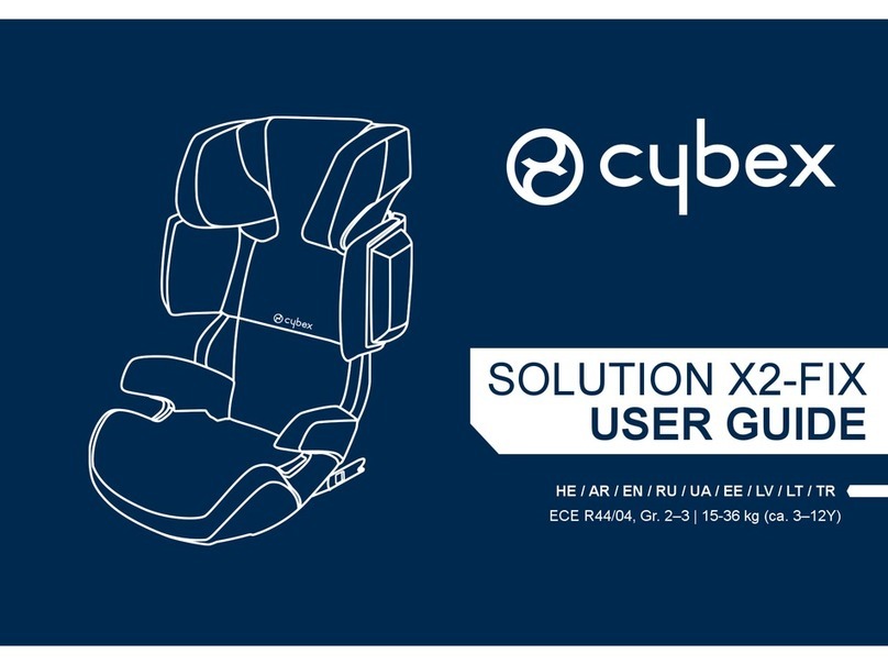CYBEX SOLUTION X2-FIX User manual CYBEX SOLUTION X2-FIX User manual