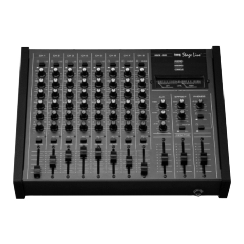 IMG STAGE LINE MMX-820 instruction manual