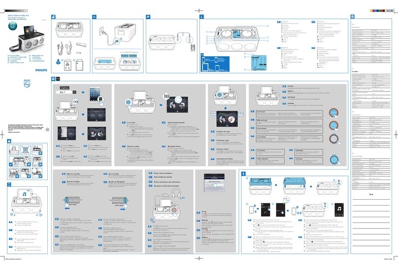 Philips DS8900 Short user manual