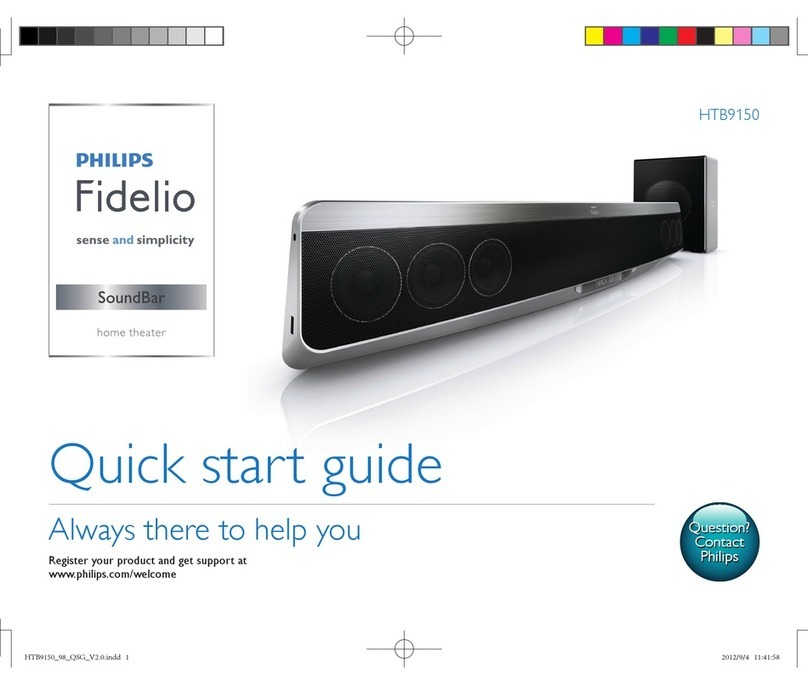 Philips HTB9150 User manual
