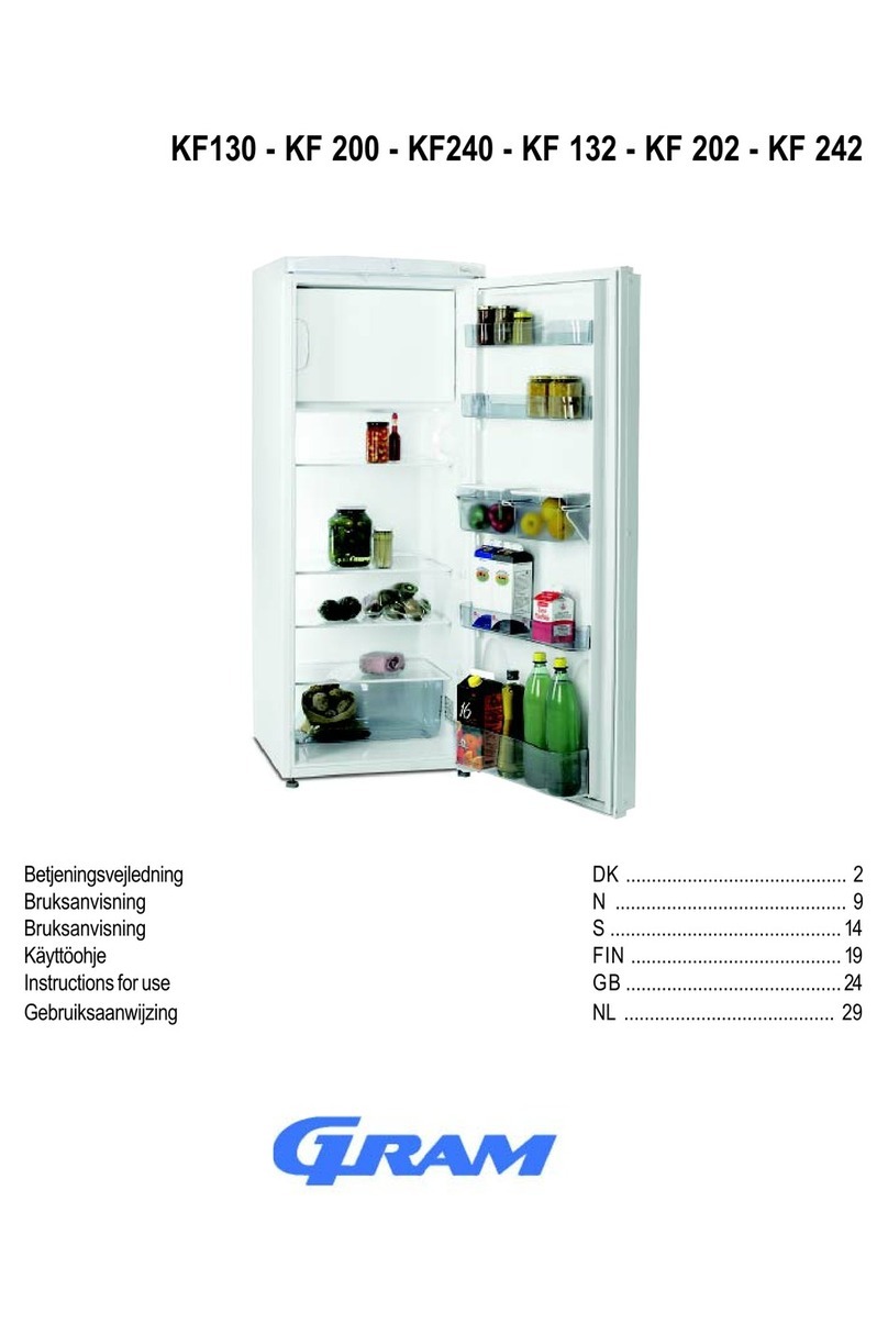 Gram KF130 User manual