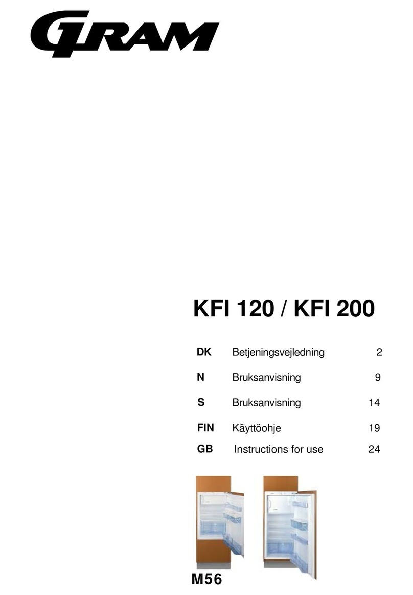Gram KFI 120 User manual