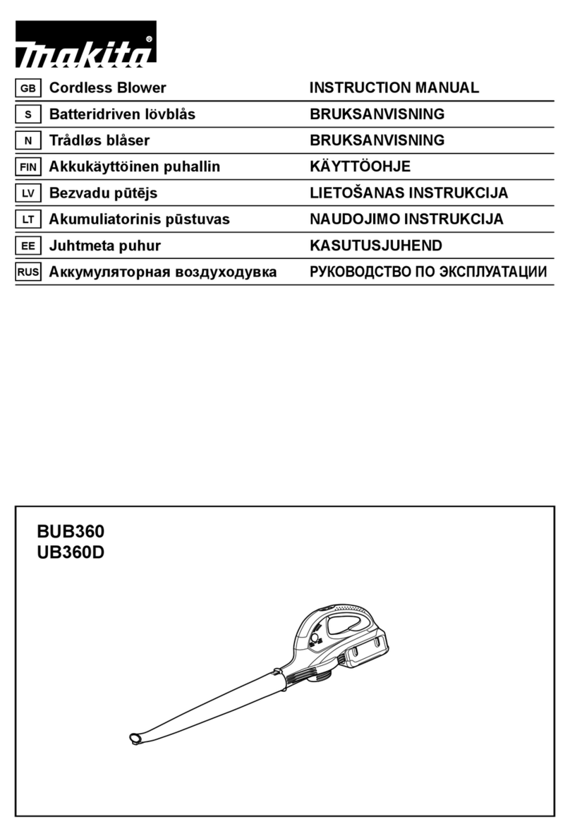 Makita BUB360 instruction manual