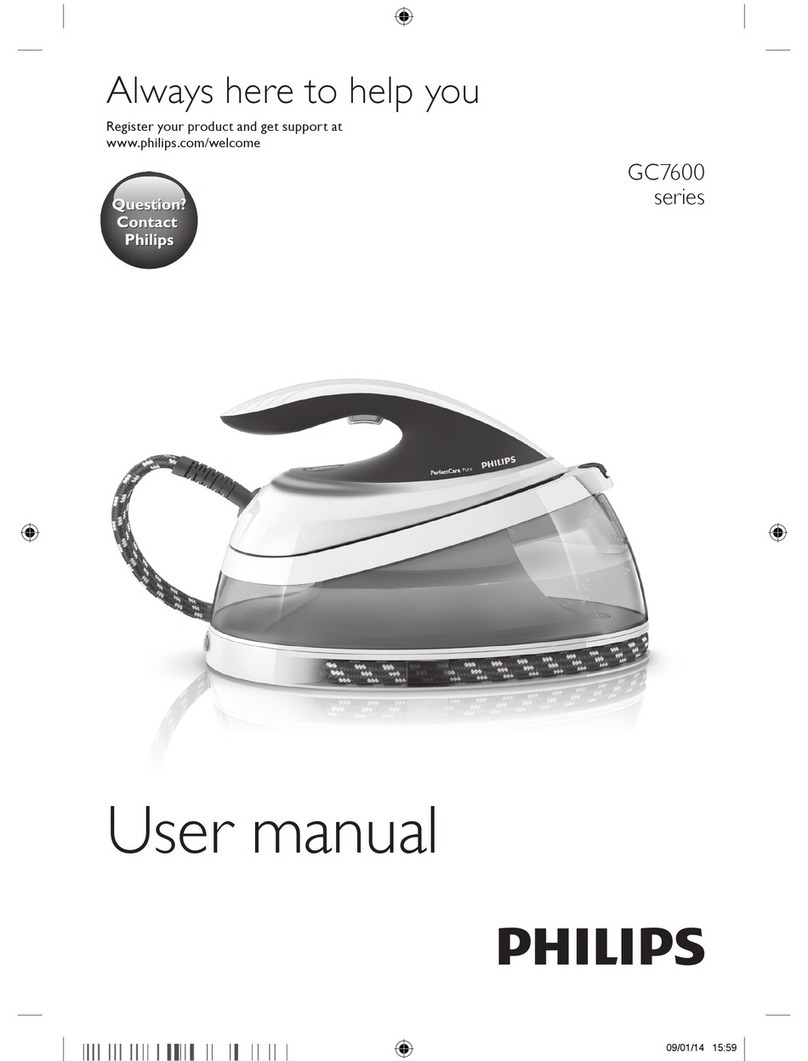 Philips GC7600 series User manual