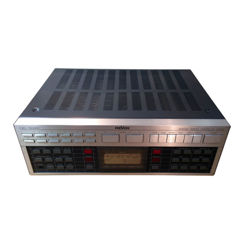 Revox B285 User manual