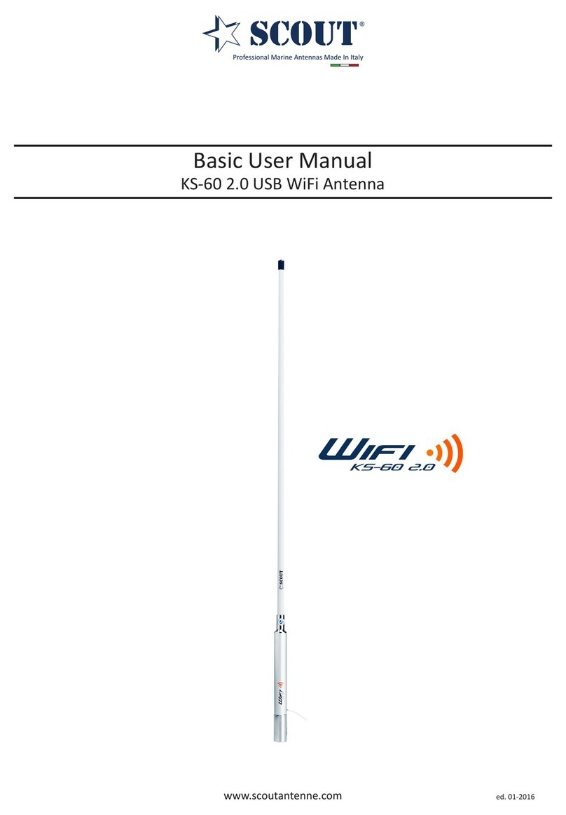 Scout KS-60 2.0 Basic user manual