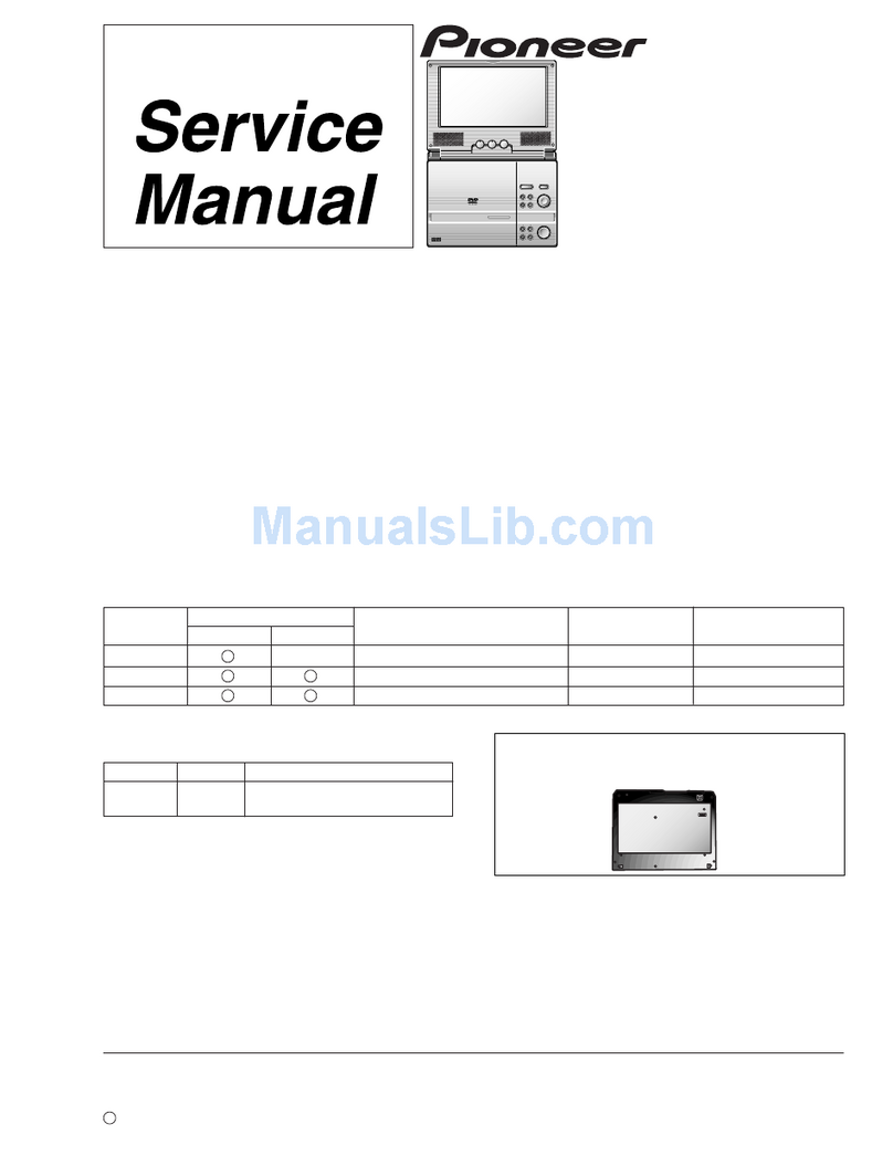 Pioneer PDV-LC20 User manual
