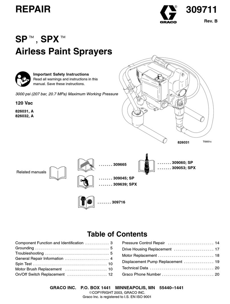 Graco SP Operating instructions