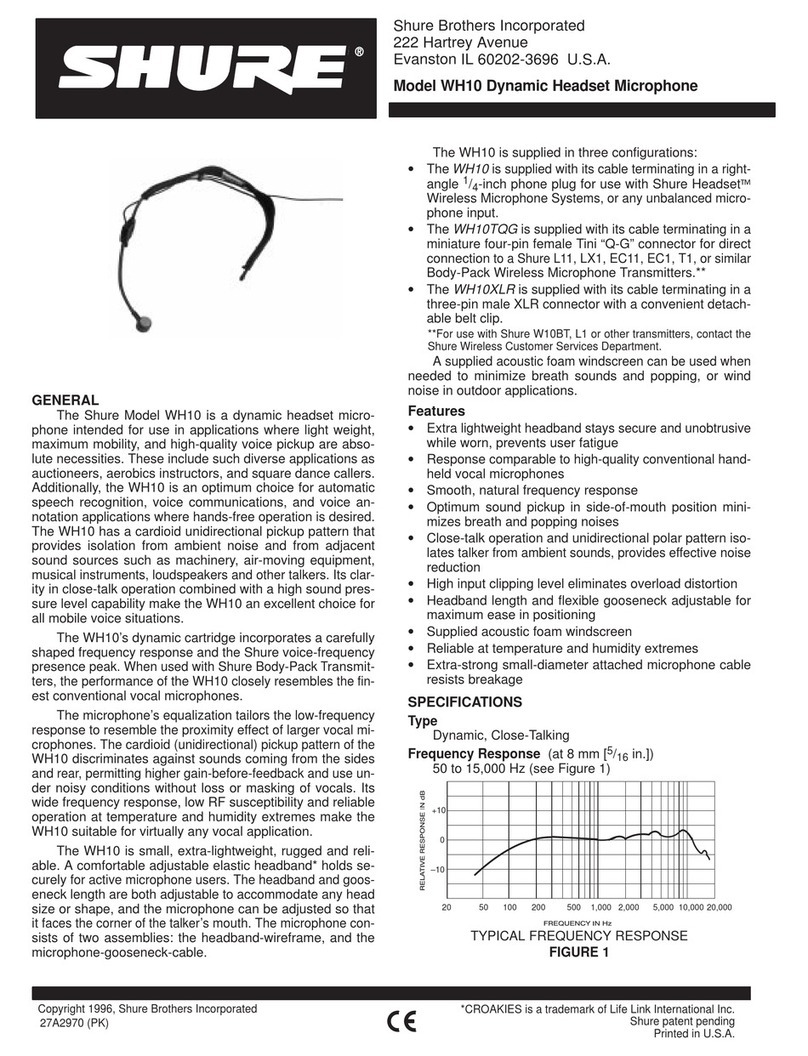 Shure WH10 User manual