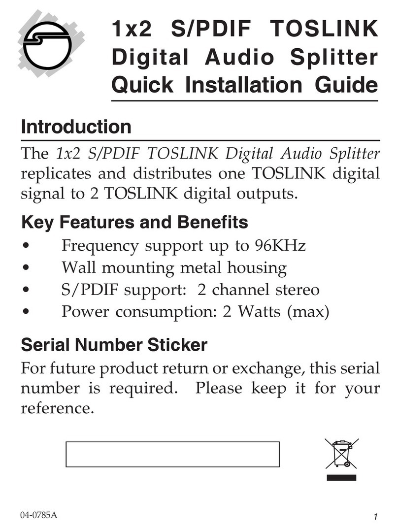 Toslink 1x2 S/PDIF User manual