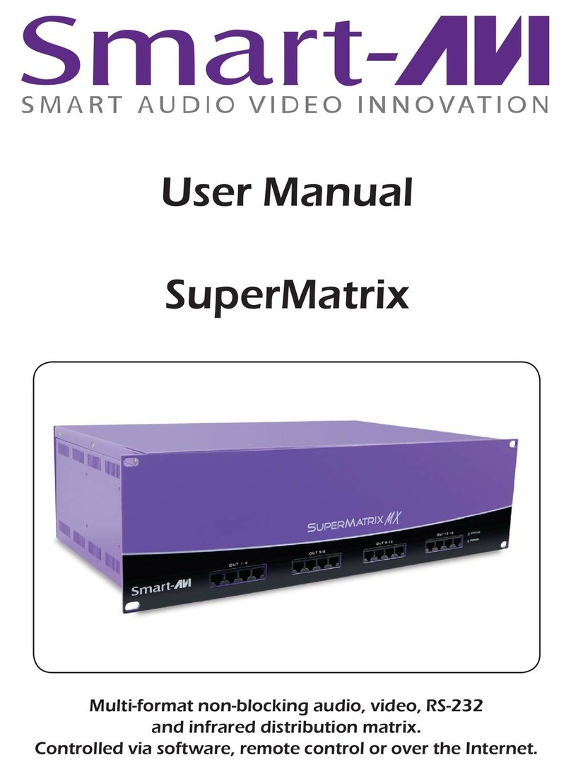 SMART-AVI SuperMatrix User manual