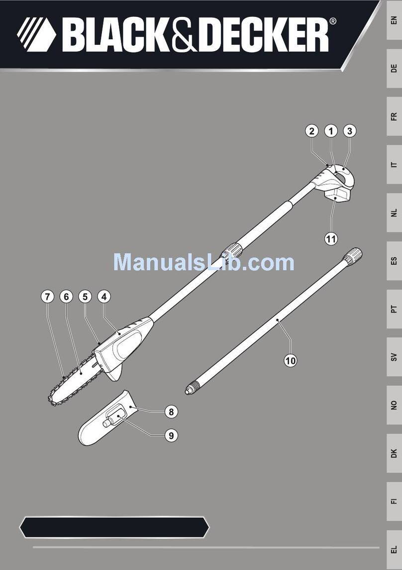 Black & Decker GPC1820L20 user manual
