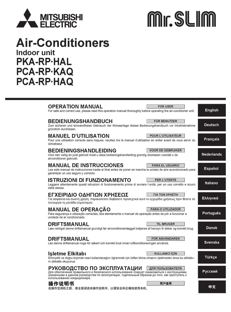 Mitsubishi Electric PKA-RP HAL User manual