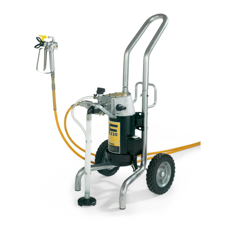 WAGNER F230 User manual