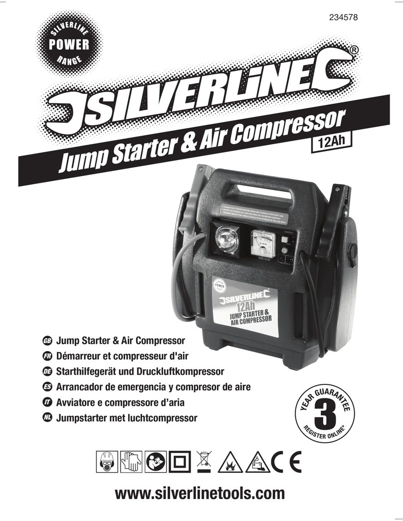 Silverline 234578 manual