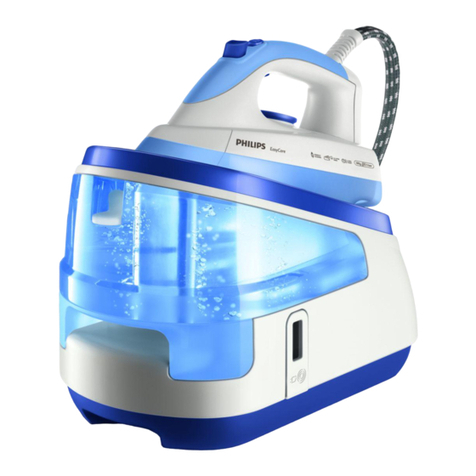 Philips EasyCare GC8300 Series manual