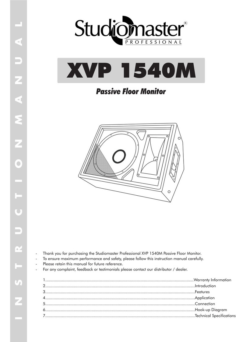Studiomaster XVP 1540M User manual
