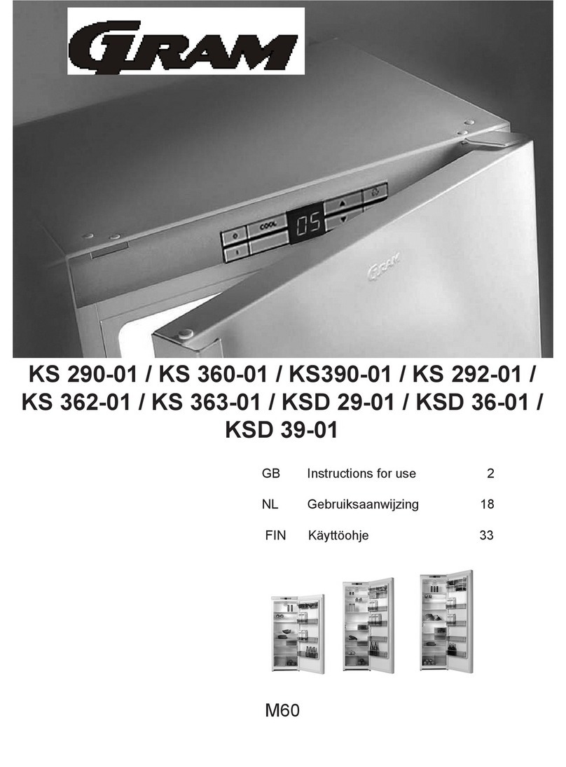 Gram KS 290-01 Instructions for use