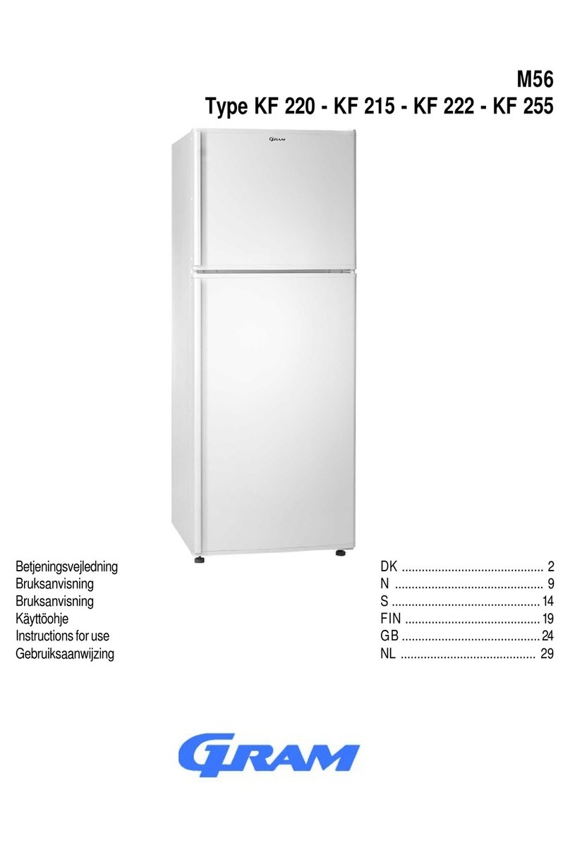 Gram M56 User manual Gram M56 User manual