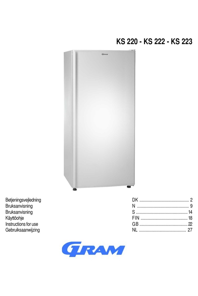 Gram KS 220 User manual