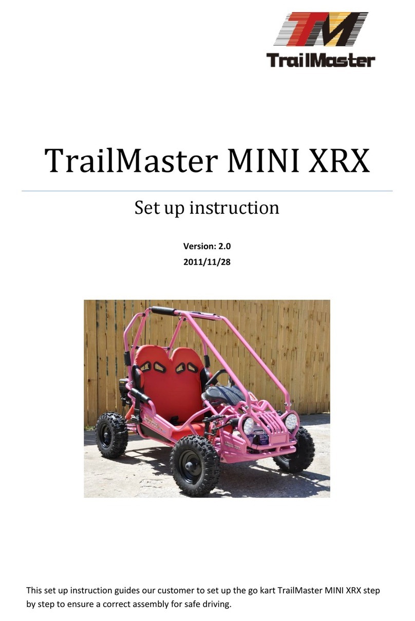TrailMaster MINI XRX User manual TrailMaster MINI XRX User manual