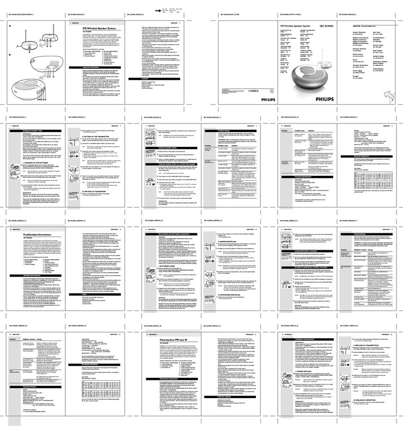 Philips SBC BC8400 manual
