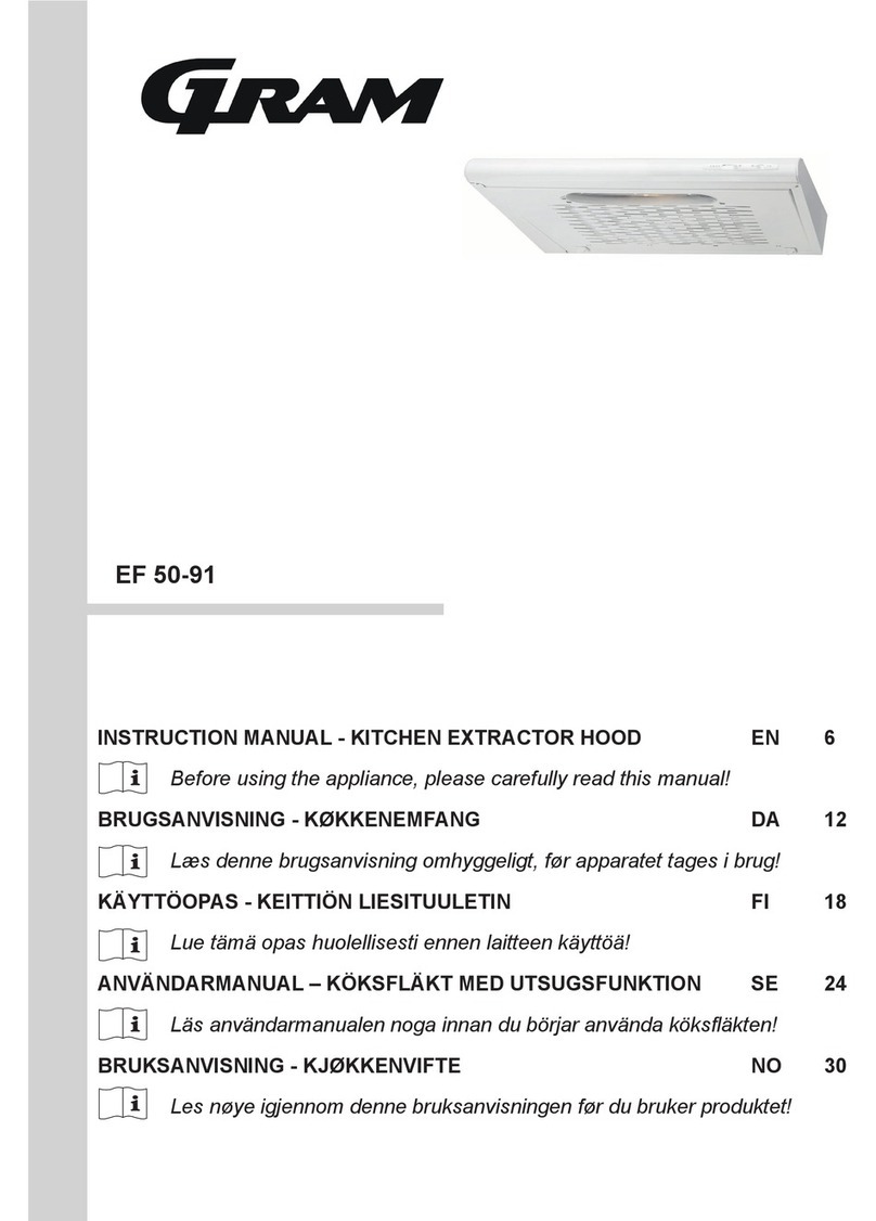 Gram EF 50-91 instruction manual