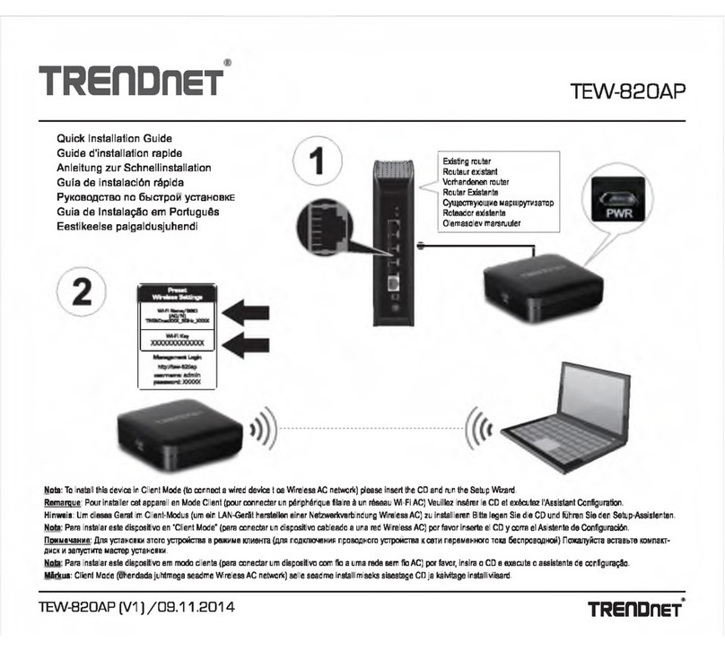TRENDnet TEW-820AP User manual TRENDnet TEW-820AP User manual