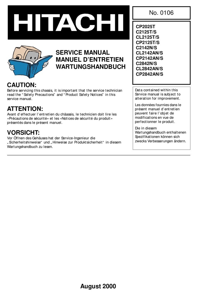 Hitachi CP2025T User manual