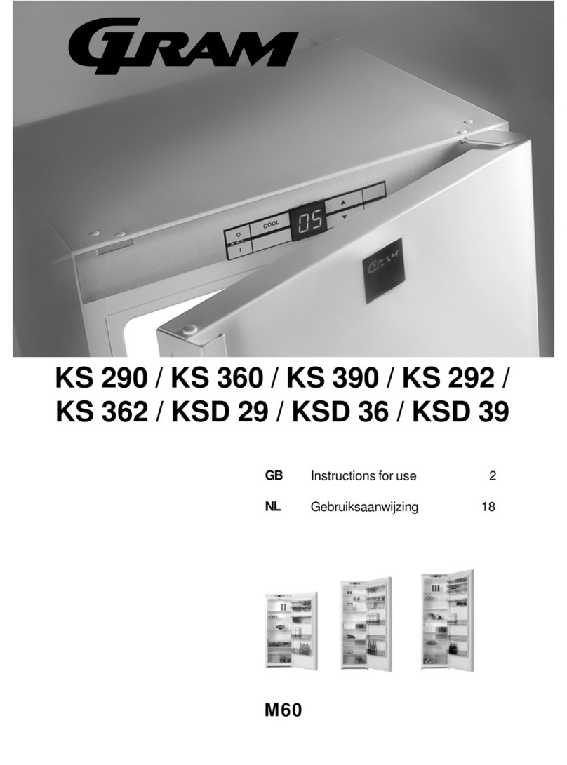 Gram KS290 User manual Gram KS290 User manual