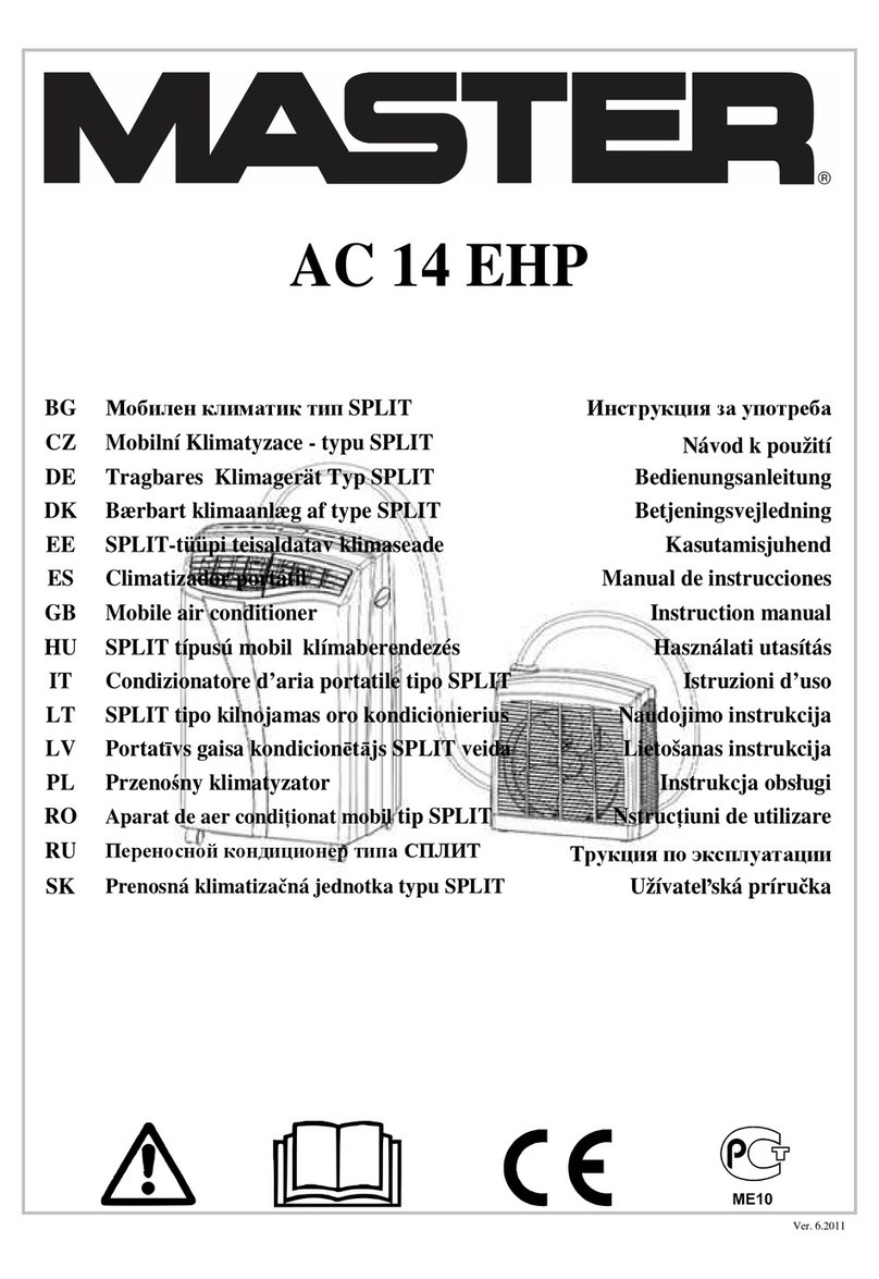Master AC 14 EHP User manual