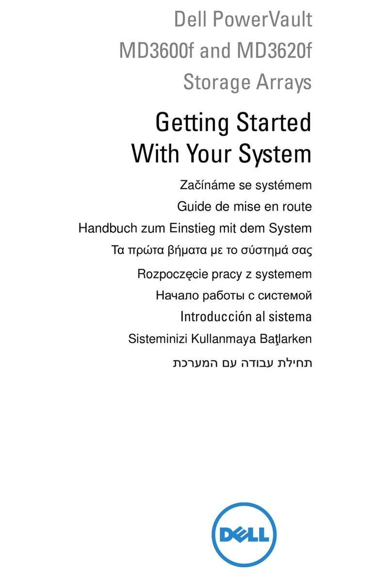 Dell PowerVault MD3600f Series User manual