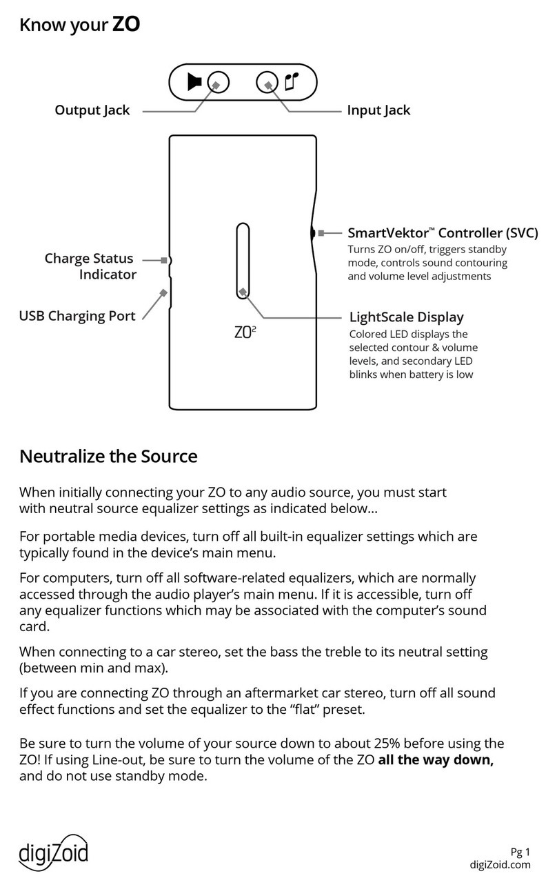 Digizoid ZO user manual