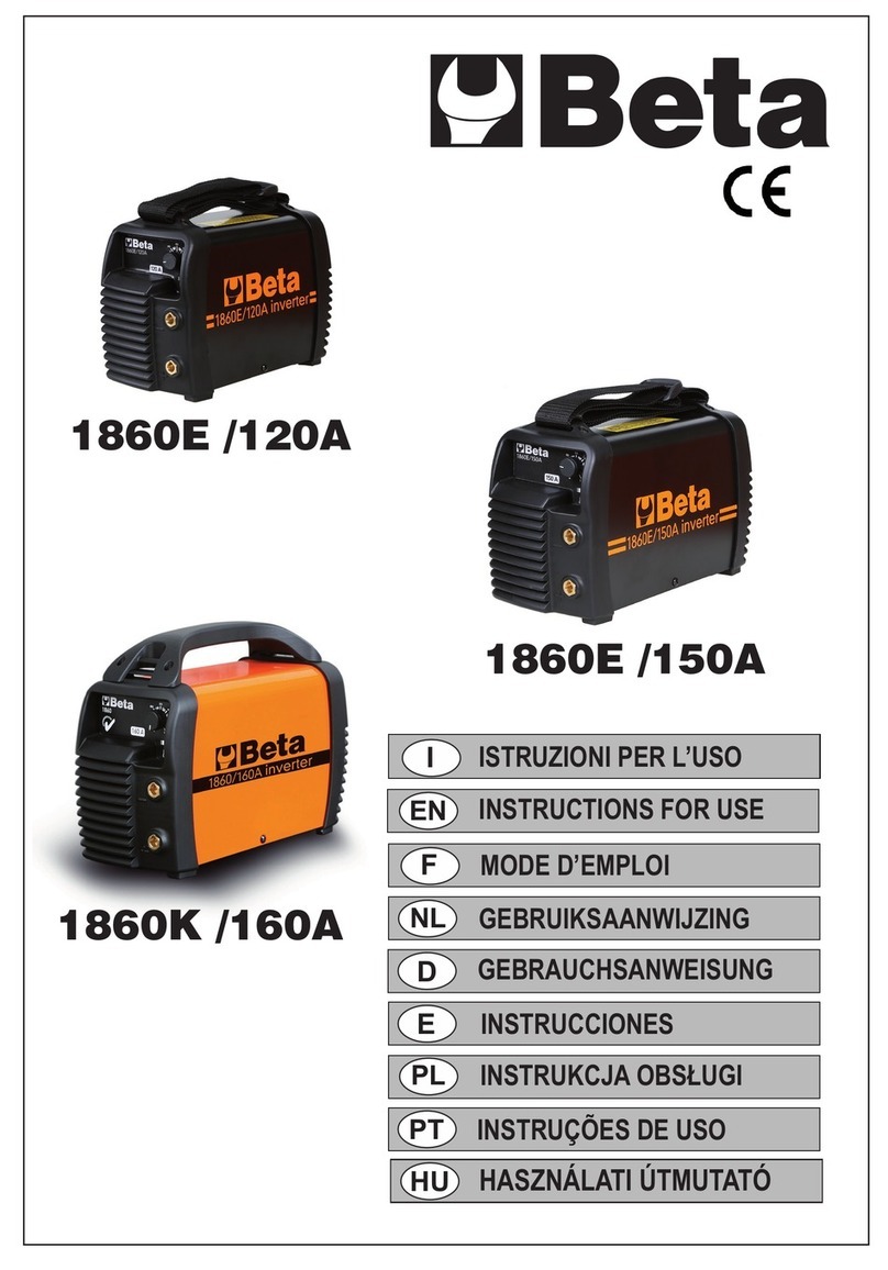 Beta 1860E /120A Instructions for use