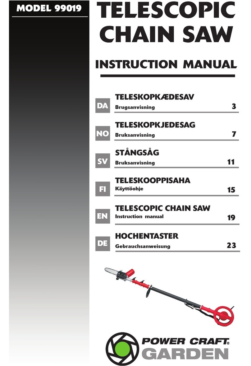 Power Craft 99019 User manual