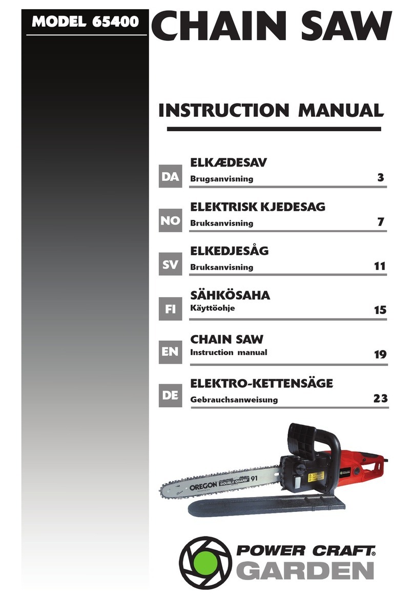 Power Craft 65400 User manual