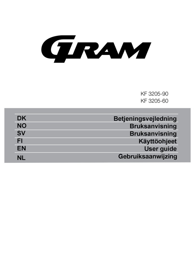 Gram KF 3205-90 User manual